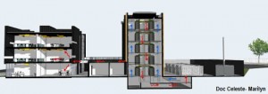 datacenter-marilyn-schema